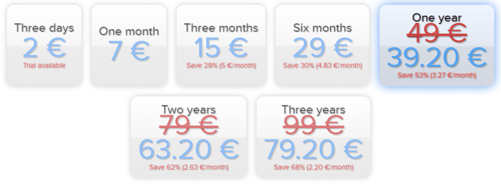 airvpn-pricing