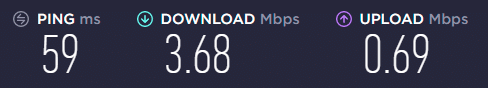 expressvpn-speed-test-uk