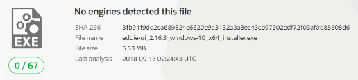 virustotal-airvpn