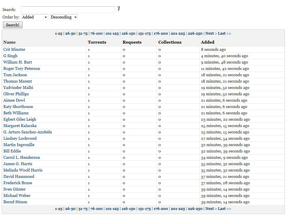 bibliotek-torrent-sites