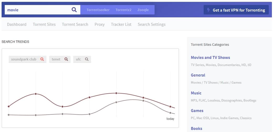 torrents-io-torrent-sites