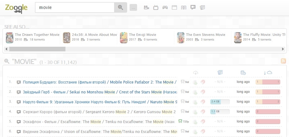zooqle-torrent-site